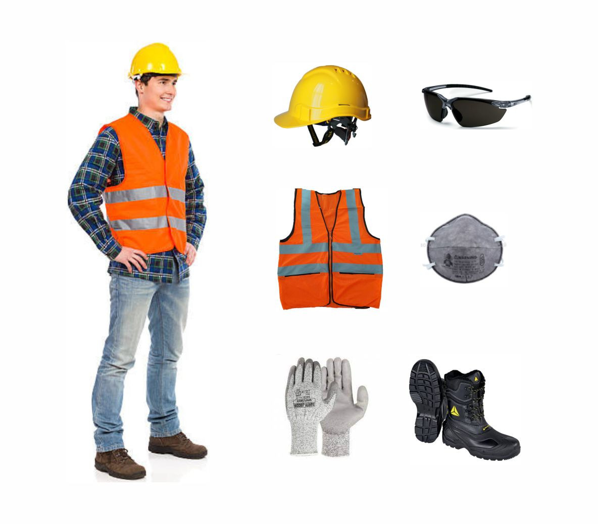 TRANG THIẾT BỊ ĐỒ BẢO HỘ LAO ĐỘNG GỒM NHỮNG GÌ ?